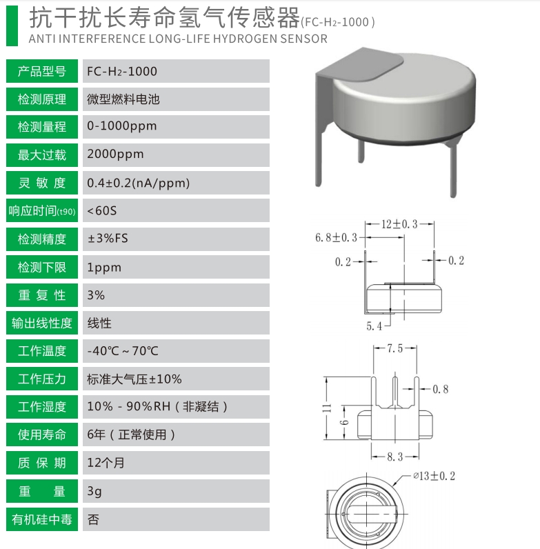 传感器哒哒哒.png