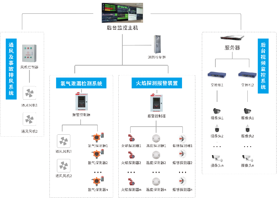 企业微信截图_17162714928707.png